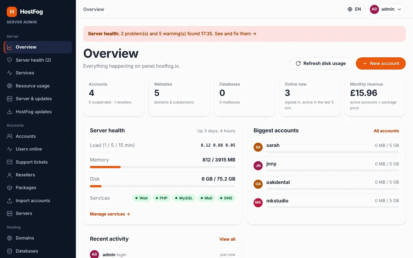 The HostFog Server Admin overview