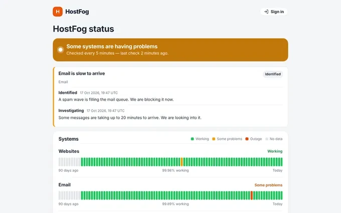 Status page